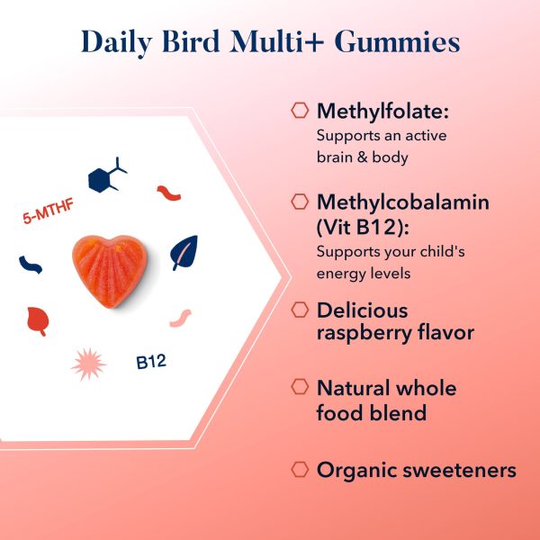 Multi+ Gummies Fashion