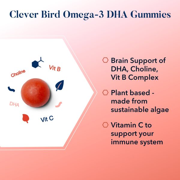 Omega-3 DHA Gummies on Sale